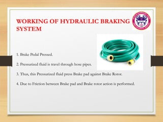 WORKING OF HYDRAULIC BRAKING
SYSTEM
1. Brake Pedal Pressed.
2. Pressurized fluid is travel through hose pipes.
3. Thus, this Pressurized fluid press Brake pad against Brake Rotor.
4. Due to Friction between Brake pad and Brake rotor action is performed.
 