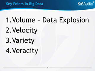 Key Points in Big Data
1.Volume – Data Explosion
2.Velocity
3.Variety
4.Veracity
 