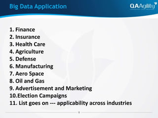 Big Data Application
1. Finance
2. Insurance
3. Health Care
4. Agriculture
5. Defense
6. Manufacturing
7. Aero Space
8. Oil and Gas
9. Advertisement and Marketing
10.Election Campaigns
11. List goes on --- applicability across industries
 