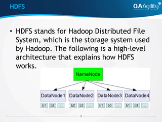HDFS
• HDFS stands for Hadoop Distributed File
System, which is the storage system used
by Hadoop. The following is a high-level
architecture that explains how HDFS
works.
 