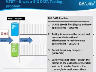 Input Output
Output over time
MTBT - Adaptor BIG DATA Problem
--------------------------------------------------
1. LARGE 150 GB files (legacy and New
applications) – VOLUME
2. Testing to compare the output and
measure the functional
effectiveness in real time data
environment – VELOCITY
3. Packet drops may happen –
(VERACITY)
4. Variety was not there – except the
format of the output file generated
was not in similar format – the
content/information was there
MTBT – It was a BIG DATA Testing
problem
 