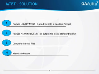 MTBT – SOLUTION
1 Reduce LEGACY MTBT - Output file into a standard format
2 Reduce NEW INHOUSE MTBT output file into a standard format
3 Compare the two files
4 Generate Report
 