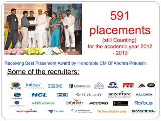 Some of the recruiters:
Receiving Best Placement Award by Honorable CM Of Andhra Pradesh
591
placements
(still Counting)
for the academic year 2012
- 2013
 