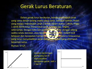 Gerak Lurus Beraturan 
Dalam gerak lurus beraturan, benda menempuh jarak 
yang sama dalam selang waktu yang sama. Sebagai contoh, mobil 
yang melaju menempuh jarak 2 meter dalam waktu 1 detik, maka 
1 detik berikutnya menempuh jarak 2 meter lagi, begitu 
seterusnya. Dengan kata lain perbandingan jarak dengan selang 
waktu selalu konstan, atau kecepatannya konstan. Dalam GLB 
kelajuan dan kecepatan hampir sulit dibedakan karena lintasannya 
yang lurus menyebabkan jarak dan perpindahan yang ditempuh 
besarnya sama. 
Rumus: V=s/t 
Gradien kemiringan 
grafik atau tan θ 
menunjukkan 
kecepatan gerak. Jadi v 
= tan θ 
 