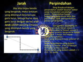 Jarak 
Jika kita tinjau benda 
yang bergerak, maka lintasan 
yang ditempuh bisa berupa 
garis lurus, berupa kurva atau 
garis lurus dengan variasi arah. 
Jarak adalah panjang lintasan 
yang ditempuh benda yang 
bergerak. 
Perpindahan 
Yang dimaksud dengan 
perpindahan adalah besaran vektor 
yang menyatakan perubahan 
posisi. Perpindahan hanya 
bergantung pada posisi akhir dan 
posisi awal, tidak memperdulikan 
proses gerak benda. 
Dari gambar disamping ini 
bola bergerak ke kanan sejauh 5 
meter kemudian ke bawah sejauh 5 
meter dan terakhir bergerak ke kanan 
lagi sejauh 7 meter, kita dapat 
menghitung bahwa : 
Jarak yang ditempuh bola sebesar 17 
meter 
Besar Perpindahan yang dialami 
sebesar 13 meter arah 337derajat 
terhadap sumbu x positif 
Perpindahan yang dialami adalah r = 
(12i - 5j) meter 
 