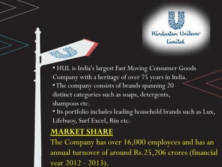 • HUL is India's largest Fast Moving Consumer Goods
Company with a heritage of over 75 years in India.
•The company consists of brands spanning 20
distinct categories such as soaps, detergents,
shampoos etc.
• Its portfolio includes leading household brands such as Lux,
Lifebuoy, Surf Excel, Rin etc.
MARKET SHARE
The Company has over 16,000 employees and has an
annual turnover of around Rs.25,206 crores (financial
year 2012 - 2013).
 