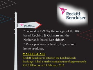 • Formed in 1999 by the merger of the UK-
based Reckitt & Colman and the
Netherlands-based Benckiser.
• Major producer of health, hygiene and
home products.
MARKET SHARE
Reckitt Benckiser is listed on the London Stock
Exchange. It had a market capitalisation of approximately
£31.6 billion as on 13 February 2013.
 