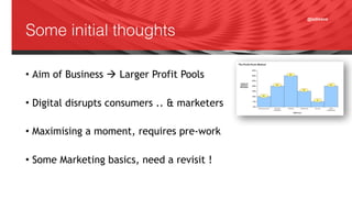 @adisave
Some initial thoughts
• Aim of Business ! Larger Profit Pools
• Digital disrupts consumers .. & marketers
• Maximising a moment, requires pre-work
• Some Marketing basics, need a revisit !
 