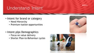 @adisave
Understand ‘Intent’
• Intent for brand or category
• Need Hierarchy
• Premium-isation opportunities
• Intent pips Demographics
• Focus on value delivery
• Shorter Plan-to-Behaviour cycles
 