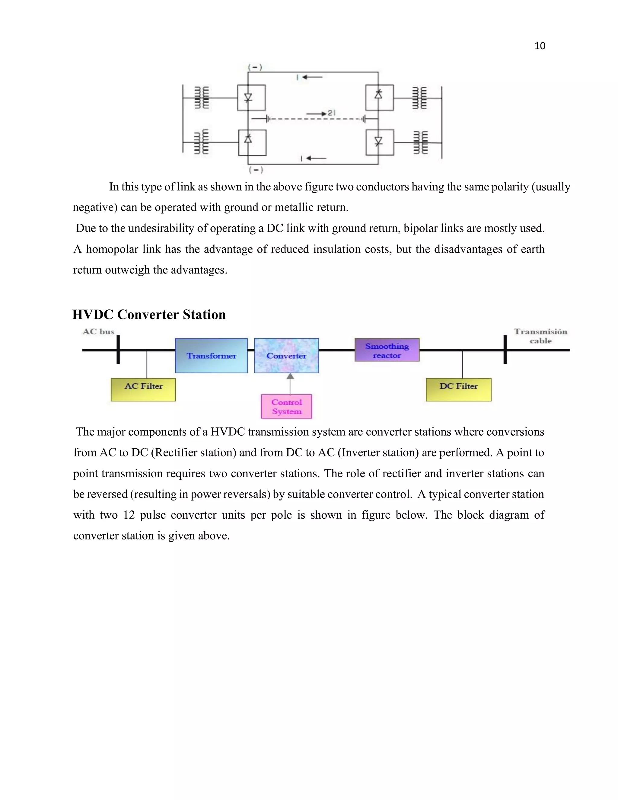 10
In this type of link as shown in the above figure two conductors having the same polarity (usually
negative) can be operated with ground or metallic return.
Due to the undesirability of operating a DC link with ground return, bipolar links are mostly used.
A homopolar link has the advantage of reduced insulation costs, but the disadvantages of earth
return outweigh the advantages.
HVDC Converter Station
The major components of a HVDC transmission system are converter stations where conversions
from AC to DC (Rectifier station) and from DC to AC (Inverter station) are performed. A point to
point transmission requires two converter stations. The role of rectifier and inverter stations can
be reversed (resulting in power reversals) by suitable converter control. A typical converter station
with two 12 pulse converter units per pole is shown in figure below. The block diagram of
converter station is given above.
 