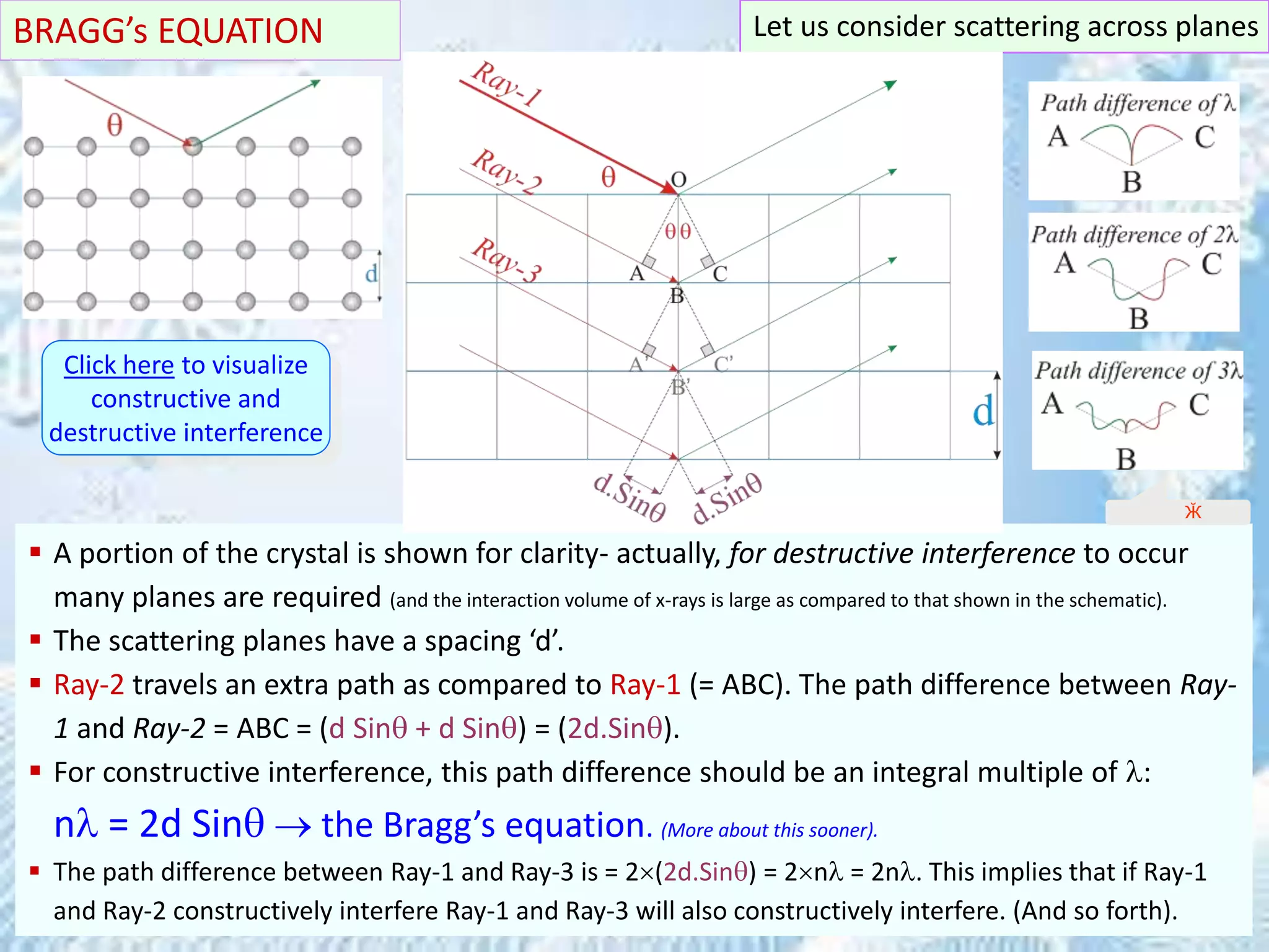 BRAGG’s EQUATION
 A portion of the crystal is shown for clarity- actually, for destructive interference to occur
many planes are required (and the interaction volume of x-rays is large as compared to that shown in the schematic).
 The scattering planes have a spacing ‘d’.
 Ray-2 travels an extra path as compared to Ray-1 (= ABC). The path difference between Ray-
1 and Ray-2 = ABC = (d Sin + d Sin) = (2d.Sin).
 For constructive interference, this path difference should be an integral multiple of :
n = 2d Sin  the Bragg’s equation. (More about this sooner).
 The path difference between Ray-1 and Ray-3 is = 2(2d.Sin) = 2n = 2n. This implies that if Ray-1
and Ray-2 constructively interfere Ray-1 and Ray-3 will also constructively interfere. (And so forth).
Let us consider scattering across planes
Click here to visualize
constructive and
destructive interference
See Note Ӂ later
 