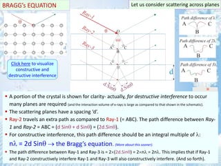 BRAGG’s EQUATION
 A portion of the crystal is shown for clarity- actually, for destructive interference to occur
many planes are required (and the interaction volume of x-rays is large as compared to that shown in the schematic).
 The scattering planes have a spacing ‘d’.
 Ray-2 travels an extra path as compared to Ray-1 (= ABC). The path difference between Ray-
1 and Ray-2 = ABC = (d Sin + d Sin) = (2d.Sin).
 For constructive interference, this path difference should be an integral multiple of :
n = 2d Sin  the Bragg’s equation. (More about this sooner).
 The path difference between Ray-1 and Ray-3 is = 2(2d.Sin) = 2n = 2n. This implies that if Ray-1
and Ray-2 constructively interfere Ray-1 and Ray-3 will also constructively interfere. (And so forth).
Let us consider scattering across planes
Click here to visualize
constructive and
destructive interference
See Note Ӂ later
 