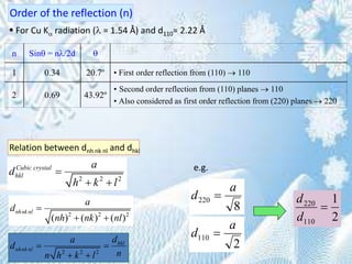  For Cu K radiation ( = 1.54 Å) and d110= 2.22 Å
n Sin = n/2d 
1 0.34 20.7º • First order reflection from (110)  110
2 0.69 43.92º
• Second order reflection from (110) planes  110
• Also considered as first order reflection from (220) planes  220
2 2 2
Cubic crystal
hkl
a
d
h k l

 
8
220
a
d 
2
110
a
d 
2
1
110
220

d
d
Relation between dnh nk nl and dhkl
e.g.
2 2 2
( ) ( ) ( )
nhnk nl
a
d
nh nk nl

 
2 2 2
hkl
nhnk nl
da
d
nn h k l
 
 
Order of the reflection (n)
 