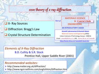 cove theory of x ray diffraction
 X- Ray Sources
 Diffraction: Bragg’s Law
 Crystal Structure Determination
Elements of X-Ray Diffraction
B.D. Cullity & S.R. Stock
Prentice Hall, Upper Saddle River (2001)
Recommended websites:
 http://www.matter.org.uk/diffraction/
 http://www.ngsir.netfirms.com/englishhtm/Diffraction.htm
MATERIALS SCIENCE
&
ENGINEERING
Anandh Subramaniam & Kantesh Balani
Materials Science and Engineering (MSE)
Indian Institute of Technology, Kanpur- 208016
Email: anandh@iitk.ac.in, URL: home.iitk.ac.in/~anandh
AN INTRODUCTORY E-BOOK
Part of
http://home.iitk.ac.in/~anandh/E-book.htm
A Learner’s Guide
 