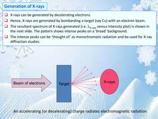 Beam of electrons Target
X-rays
An accelerating (or decelerating) charge radiates electromagnetic radiation
 X-rays can be generated by decelerating electrons.
 Hence, X-rays are generated by bombarding a target (say Cu) with an electron beam.
 The resultant spectrum of X-rays generated (i.e. X-rays versus Intensity plot) is shown in
the next slide. The pattern shows intense peaks on a ‘broad’ background.
 The intense peaks can be ‘thought of’ as monochromatic radiation and be used for X-ray
diffraction studies.
Generation of X-rays
 