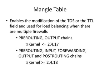 Mangle Table
• Enables the modification of the TOS or the TTL
field and used for load balancing when there
are multiple firewalls
• PREROUTING, OUTPUT chains
»Kernel <= 2.4.17
• PREROUTING, INPUT, FOREWARDING,
OUTPUT and POSTROUTING chains
»Kernel >= 2.4.18
 