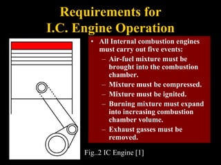 Requirements for
I.C. Engine Operation
• All Internal combustion engines
must carry out five events:
– Air-fuel mixture must be
brought into the combustion
chamber.
– Mixture must be compressed.
– Mixture must be ignited.
– Burning mixture must expand
into increasing combustion
chamber volume.
– Exhaust gasses must be
removed.
Fig..2 IC Engine [1]
 
