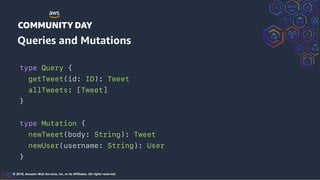 © 2018, Amazon Web Services, Inc. or its Affiliates. All rights reserved.
Queries and Mutations
type Query {
getTweet(id: ID): Tweet
allTweets: [Tweet]
}
type Mutation {
newTweet(body: String): Tweet
newUser(username: String): User
}
 