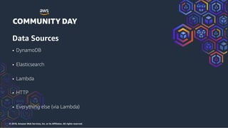 © 2018, Amazon Web Services, Inc. or its Affiliates. All rights reserved.
• DynamoDB
• Elasticsearch
• Lambda
• HTTP
• Everything else (via Lambda)
Data Sources
 