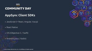 © 2018, Amazon Web Services, Inc. or its Affiliates. All rights reserved.
• JavaScript (+ React, Angular, Vue.js)
• React Native
• iOS (Objective-C / Swift)
• Android (Java / Kotlin)
AppSync Client SDKs
 