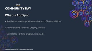 © 2018, Amazon Web Services, Inc. or its Affiliates. All rights reserved.
What is AppSync
• “Build data-driven apps with real-time and offline capabilities”
• Fully managed, serverless GraphQL service
• Client SDKs + Offline programming model
 