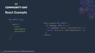 © 2018, Amazon Web Services, Inc. or its Affiliates. All rights reserved.
React Example
GET_POSTS = gql`
{
posts {
title
publishDate
previewText
}
}
`;
<Query query={GET_POSTS}>
{({ loading, data }) => {
if (loading) return <LoadingSpinner />;
return <PostsList data={data.posts} />;
}}
</Query>
 
