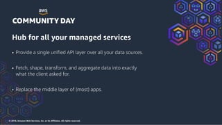 © 2018, Amazon Web Services, Inc. or its Affiliates. All rights reserved.
Hub for all your managed services
• Provide a single unified API layer over all your data sources.
• Fetch, shape, transform, and aggregate data into exactly
what the client asked for.
• Replace the middle layer of (most) apps.
 