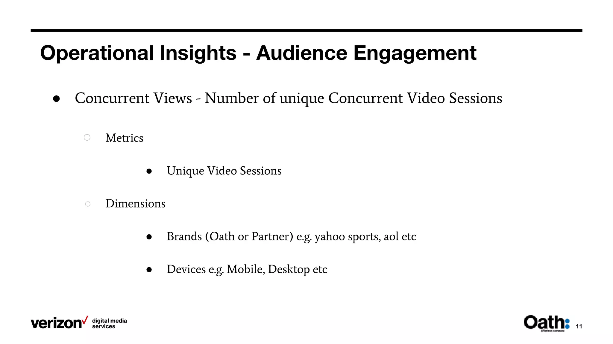 Operational Insights - Audience Engagement
11
● Concurrent Views - Number of unique Concurrent Video Sessions
○ Metrics
● Unique Video Sessions
○ Dimensions
● Brands (Oath or Partner) e.g. yahoo sports, aol etc
● Devices e.g. Mobile, Desktop etc
