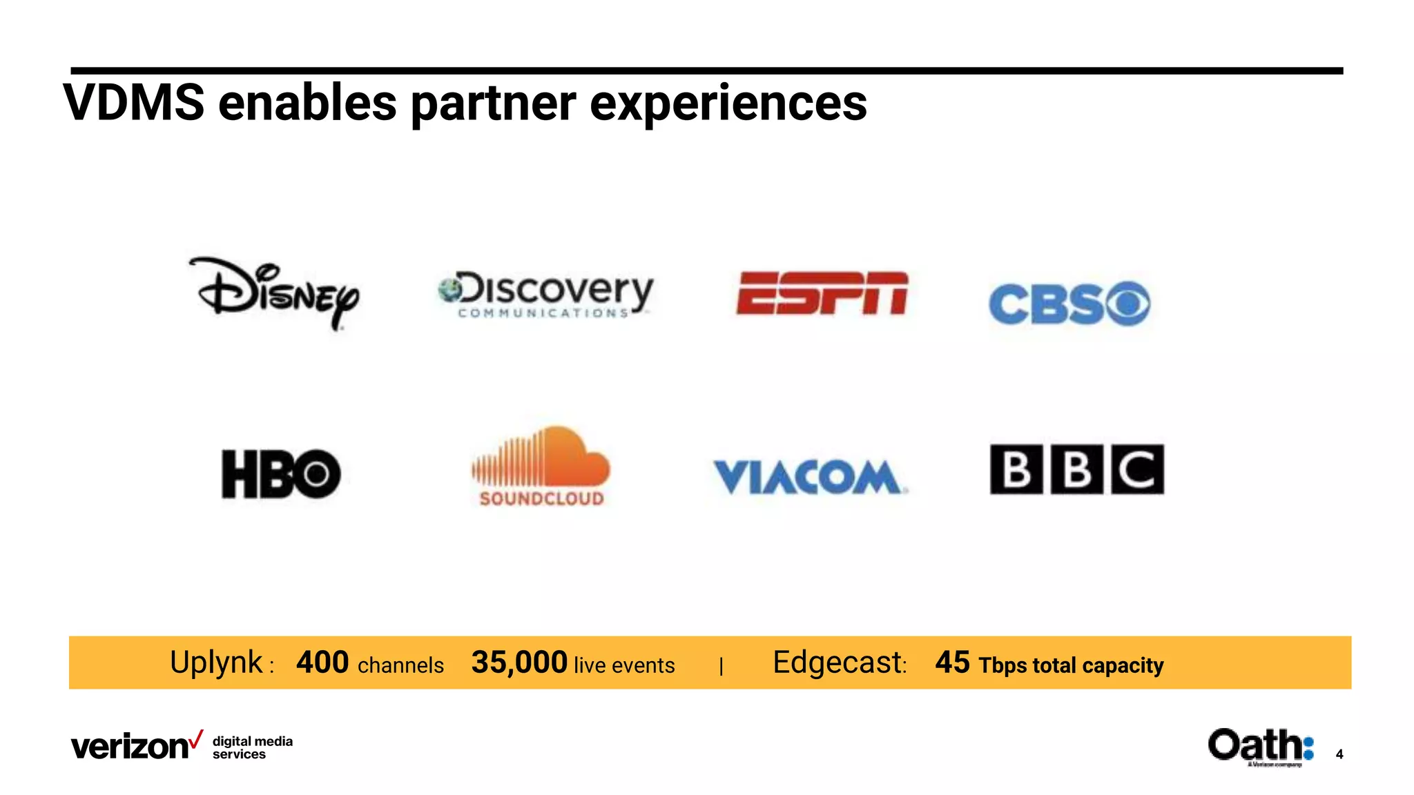 4
VDMS enables partner experiences
Uplynk : 400 channels 35,000 live events | Edgecast: 45 Tbps total capacity