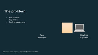Kubernetes Community Days x OpenInfra Days Indonesia 2022
The problem
- Not scalable
- Repetitive
- Back to square one
��🏻💻
App
developer
��
DevOps
engineer
��
 