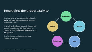 Kubernetes Community Days x OpenInfra Days Indonesia 2022
Improving developer activity
The key value of a developer is realized in
write and test steps, these are the main
productive time
Improving developer productivity can be
started by reducing the time spent by
developers to do discover, integrate, and
verify steps
That’s where our platform can play
fundamental part.
 