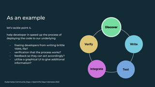 Kubernetes Community Days x OpenInfra Days Indonesia 2022
As an example
let’s tackle point 4.
help developer in speed up the process of
deploying the code to our underlying
- freeing developers from writing brittle
YAML ﬁle?
- veriﬁcation that the process works?
- feedback so they can act accordingly?
- utilize a graphical UI to give additional
information?
 