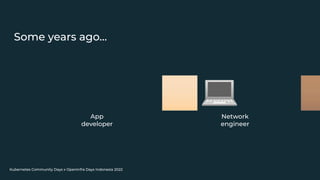 Kubernetes Community Days x OpenInfra Days Indonesia 2022
Some years ago…
��🏻💻
App
developer
��🏽
Network
engineer
��
 