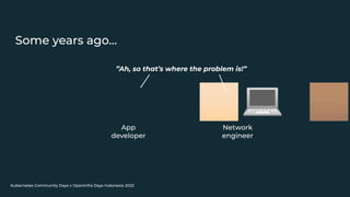Kubernetes Community Days x OpenInfra Days Indonesia 2022
Some years ago…
��🏻💻
App
developer
��🏽
Network
engineer
��
”Ah, so that’s where the problem is!”
 