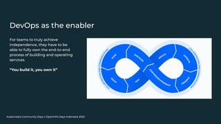 Kubernetes Community Days x OpenInfra Days Indonesia 2022
DevOps as the enabler
For teams to truly achieve
independence, they have to be
able to fully own the end-to-end
process of building and operating
services
“You build it, you own it”
 