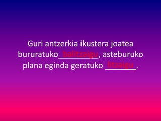 Guri antzerkia ikustera joatea
bururatuko_________, asteburuko
plana eginda geratuko _______.
balitzaigu
litzaigu
 