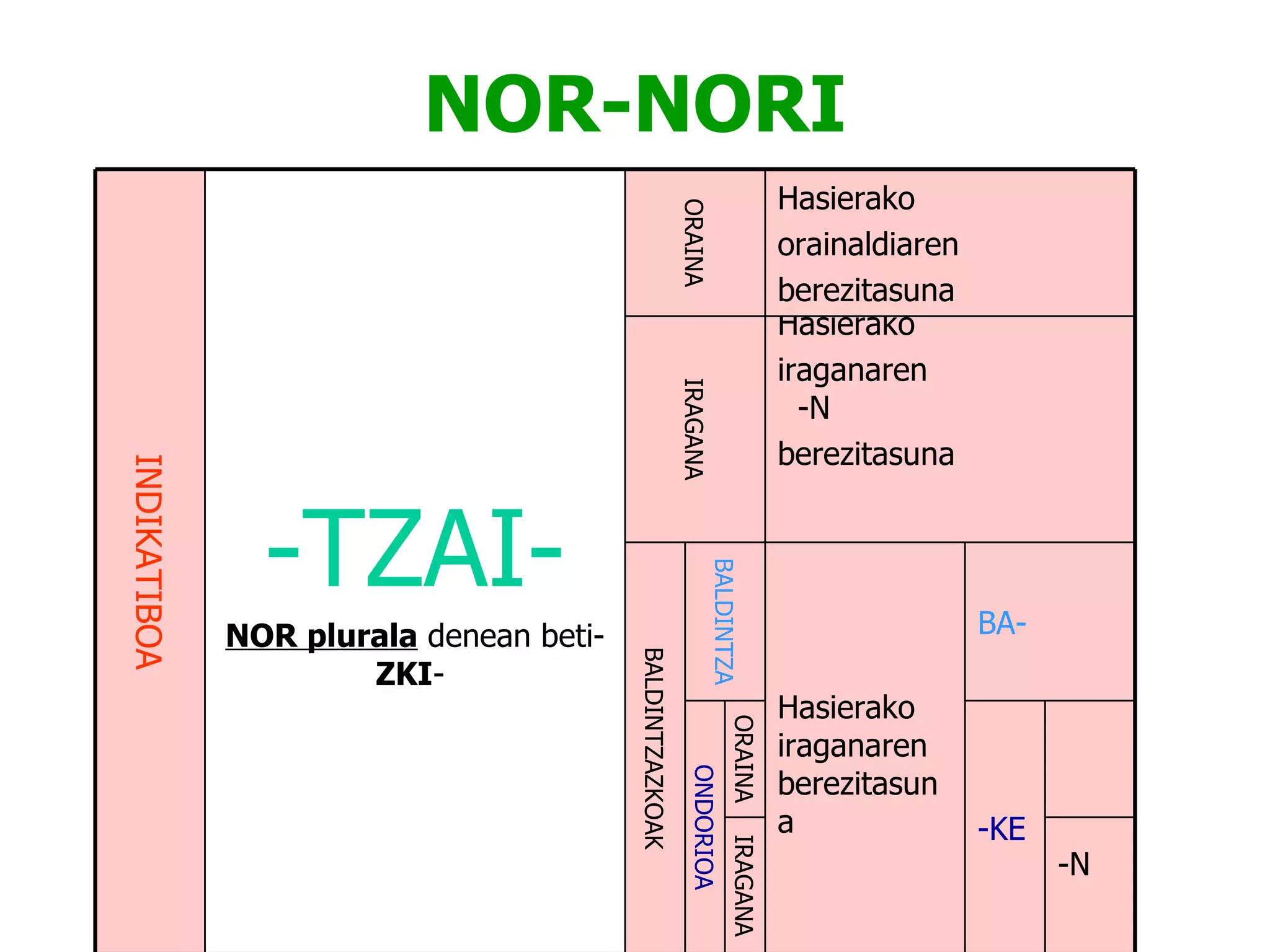 Qoshiqchi Natali ishtirokidagi yangi rus pornosi Lady Sonnets bilan eng yaxshi porno tomosha qiling
