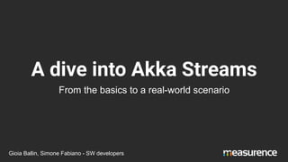 A dive into Akka Streams
From the basics to a real-world scenario
Gioia Ballin, Simone Fabiano - SW developers
 