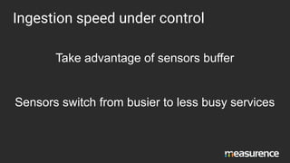 Ingestion speed under control
Take advantage of sensors buffer
Sensors switch from busier to less busy services
 
