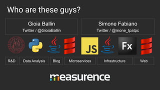 Who are these guys?
Gioia Ballin
Twitter / @GioiaBallin
Simone Fabiano
Twitter / @mone_tpatpc
R&D Data Analysis Microservices Infrastructure WebBlog
 