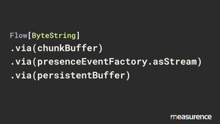 Flow[ByteString]
.via(chunkBuffer)
.via(presenceEventFactory.asStream)
.via(persistentBuffer)
 