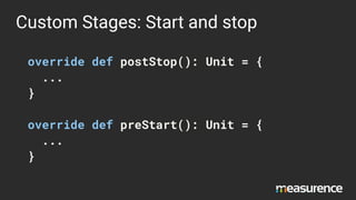 Custom Stages: Start and stop
override def postStop(): Unit = {
...
}
override def preStart(): Unit = {
...
}
 
