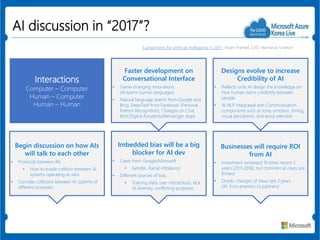 A dive into Microsoft Strategy on Machine Learning, Chat Bot, and ...