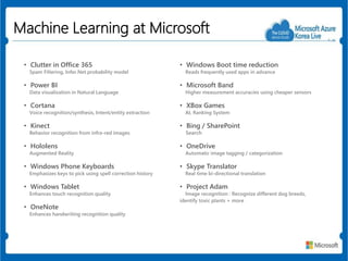 A dive into Microsoft Strategy on Machine Learning, Chat Bot, and ...