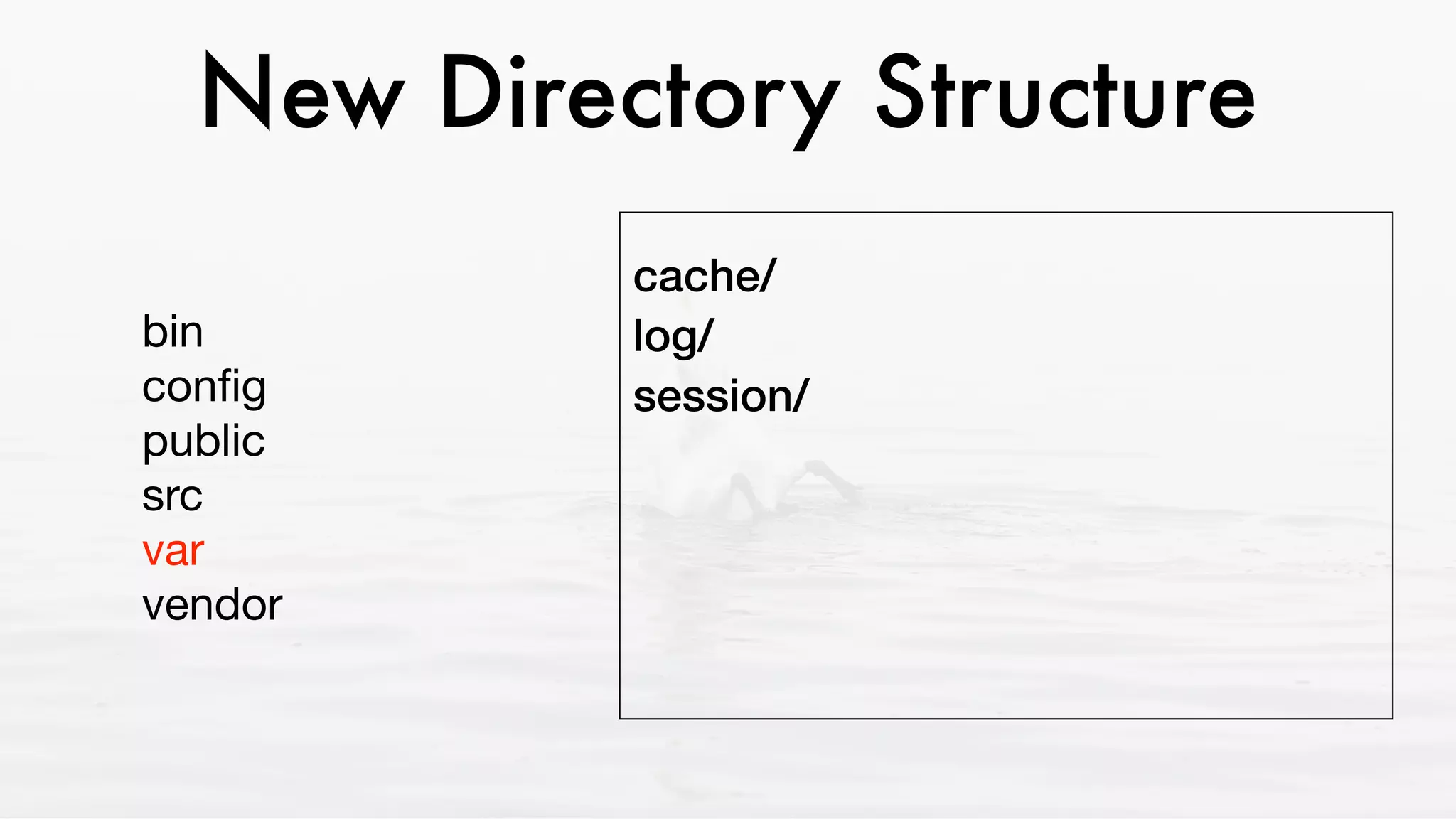 New Directory Structure
bin 
conﬁg 
public  
src 
var 
vendor
cache/
log/
session/
 