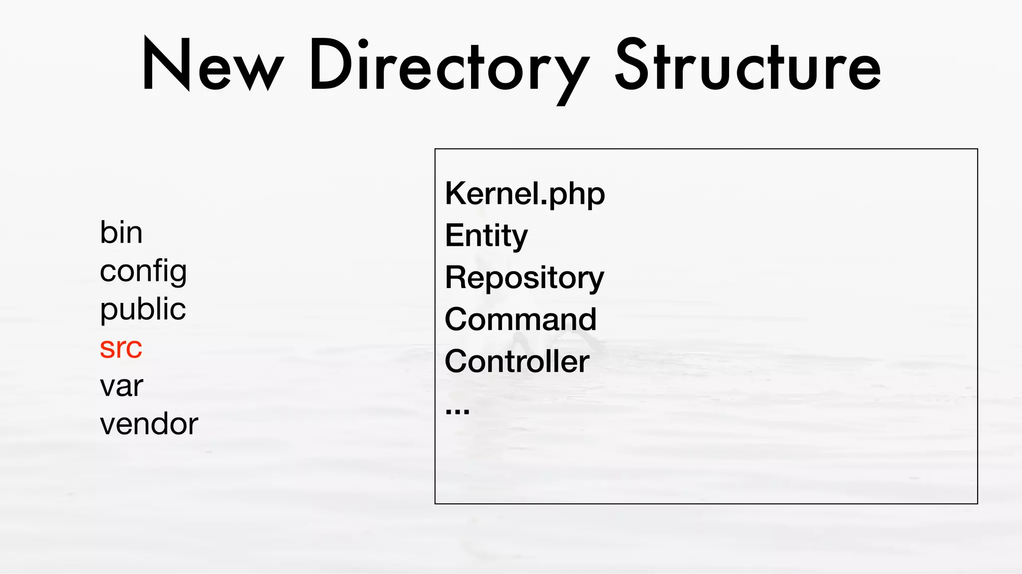 New Directory Structure
bin 
conﬁg 
public  
src 
var 
vendor
Kernel.php
Entity
Repository
Command
Controller
...
 