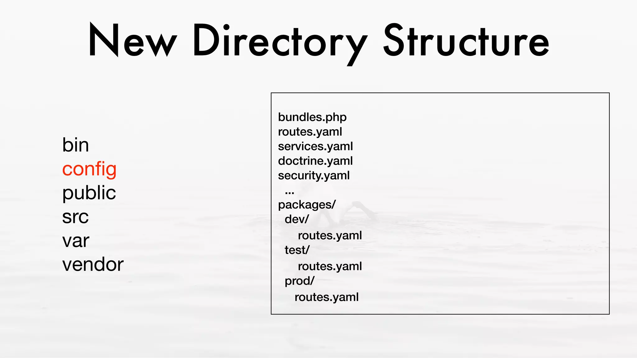New Directory Structure
bin 
conﬁg 
public  
src 
var 
vendor
bundles.php 
routes.yaml 
services.yaml 
doctrine.yaml 
security.yaml 
... 
packages/ 
dev/
routes.yaml 
test/
routes.yaml 
prod/
routes.yaml
 