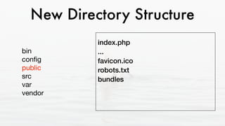 New Directory Structure
bin 
conﬁg 
public  
src 
var 
vendor
index.php
...
favicon.ico
robots.txt
bundles
 