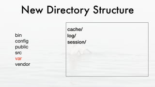 New Directory Structure
bin 
conﬁg 
public  
src 
var 
vendor
cache/
log/
session/
 