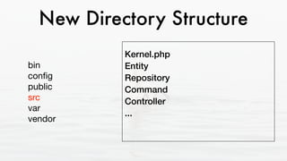 New Directory Structure
bin 
conﬁg 
public  
src 
var 
vendor
Kernel.php
Entity
Repository
Command
Controller
...
 